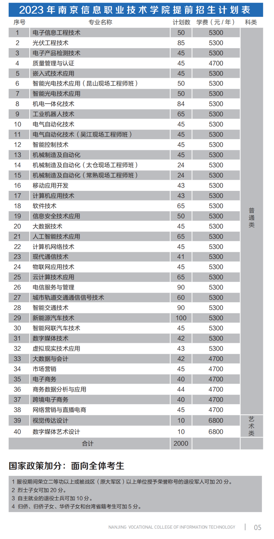 642fd71be95d5.png